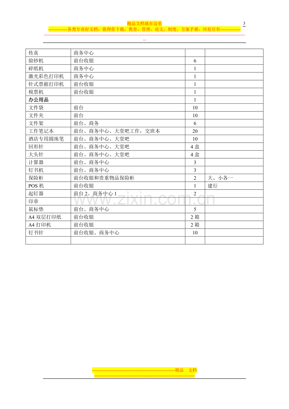 酒店导向指示前厅配置系统.doc_第3页