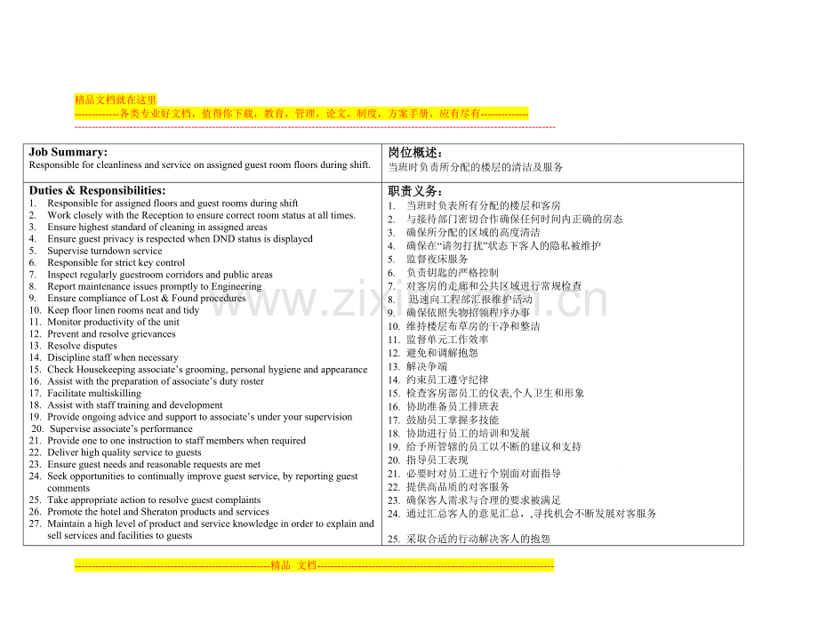 喜来登(Sheraton)酒店房务部楼层主管岗位职责.doc_第1页