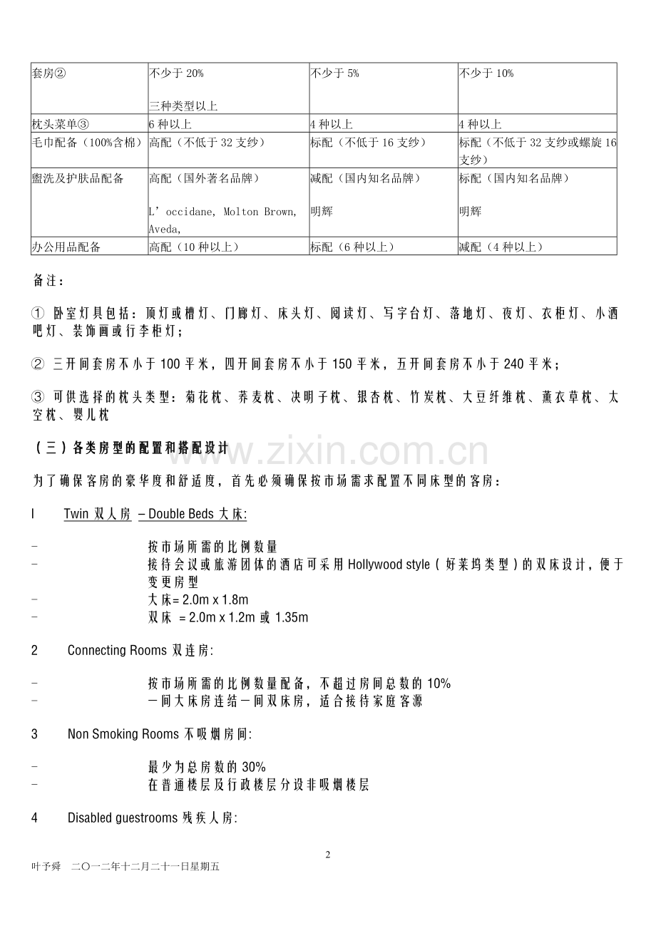 酒店管理设计--现代酒店客房设计及功能规划潮流2015(叶予舜).docx_第2页