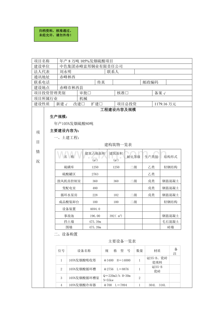 发烟酸项目合理用能评估报告表.doc_第1页