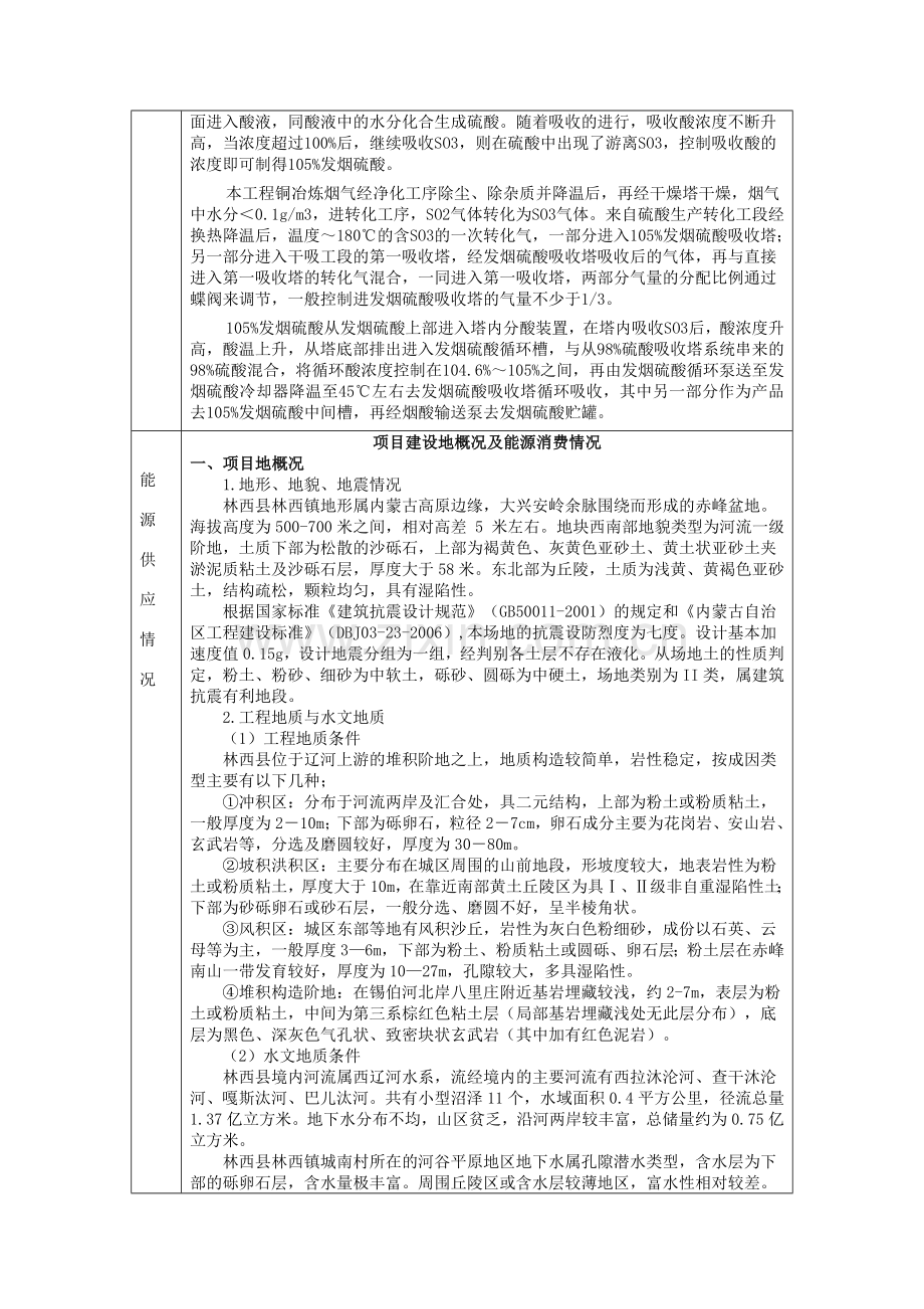 发烟酸项目合理用能评估报告表.doc_第3页