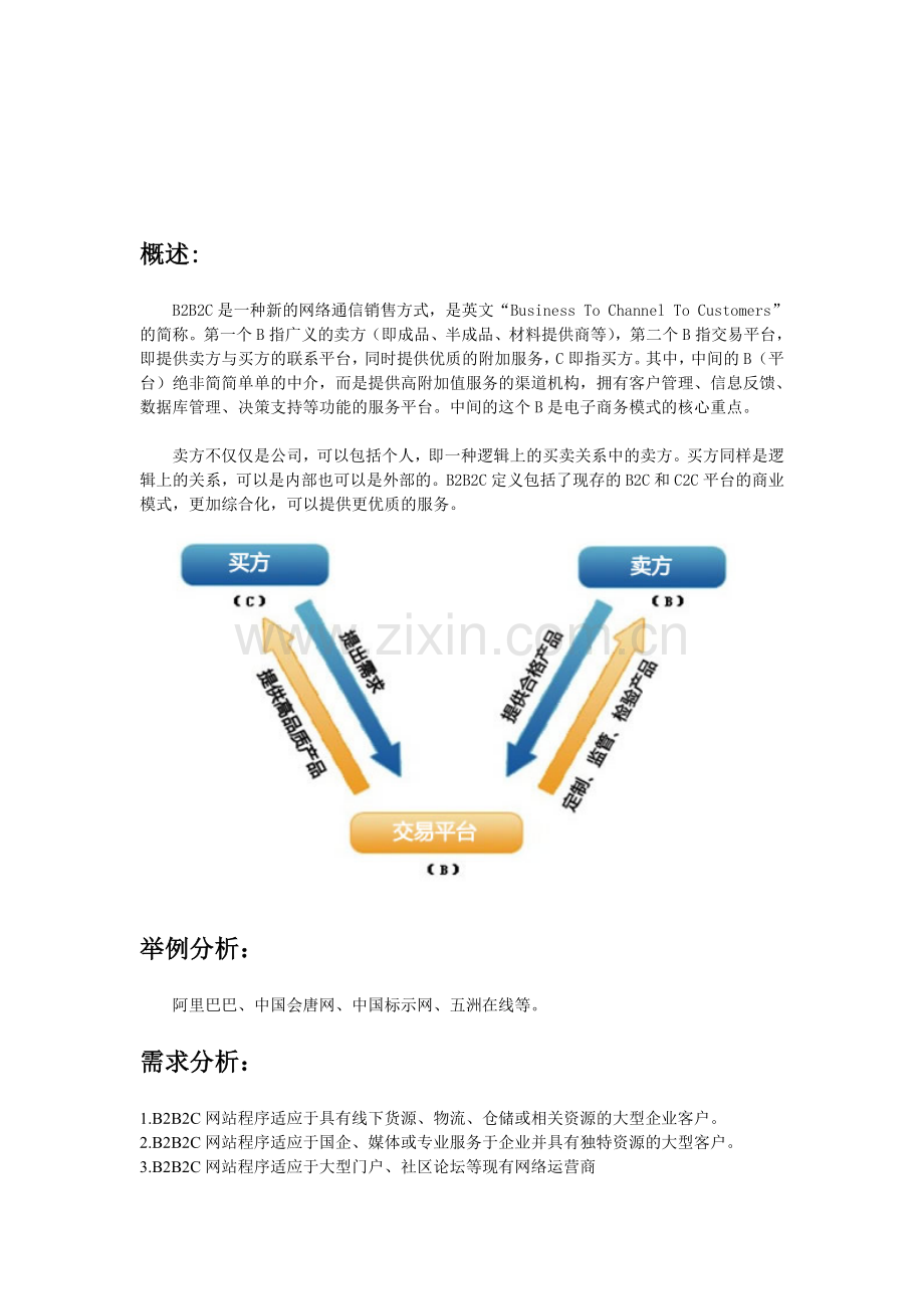 B2B2C解决方案.doc_第1页