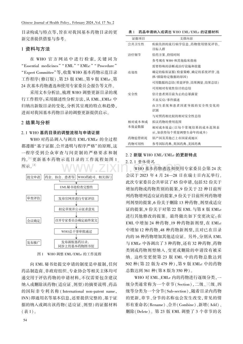 2023年版WHO基本药物示范目录特点分析及启示.pdf_第2页