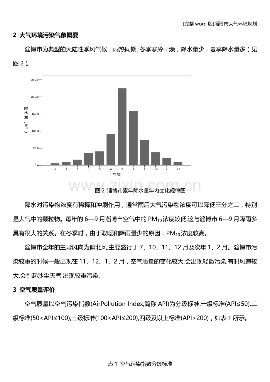 淄博市大气环境规划.doc_第2页