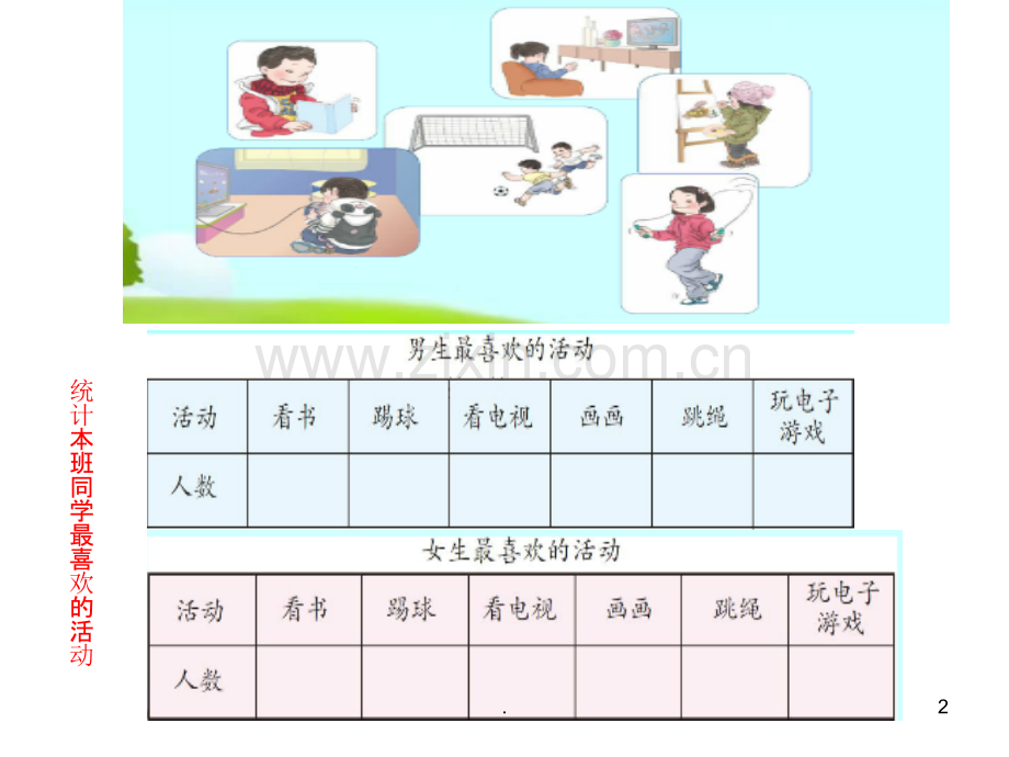 人教版三年级数学下册第三单元.ppt_第2页