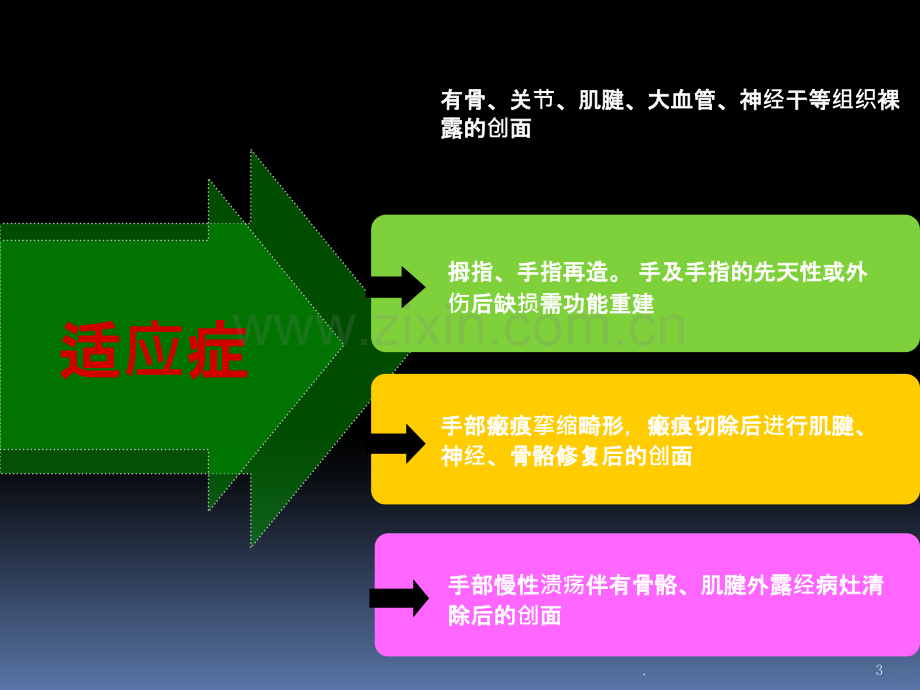 皮瓣移植的术后护理.ppt_第3页