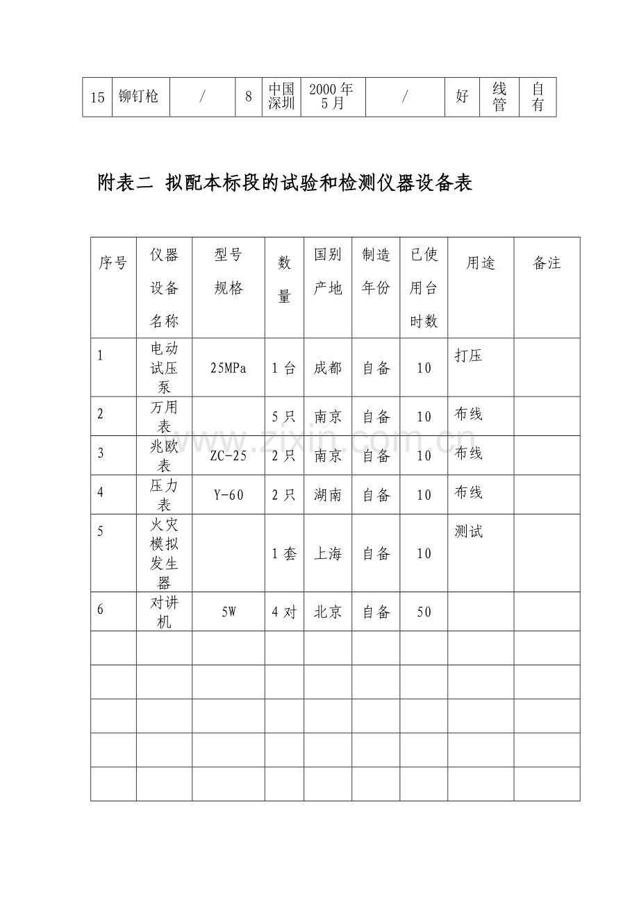 消防工程设备表.doc_第2页