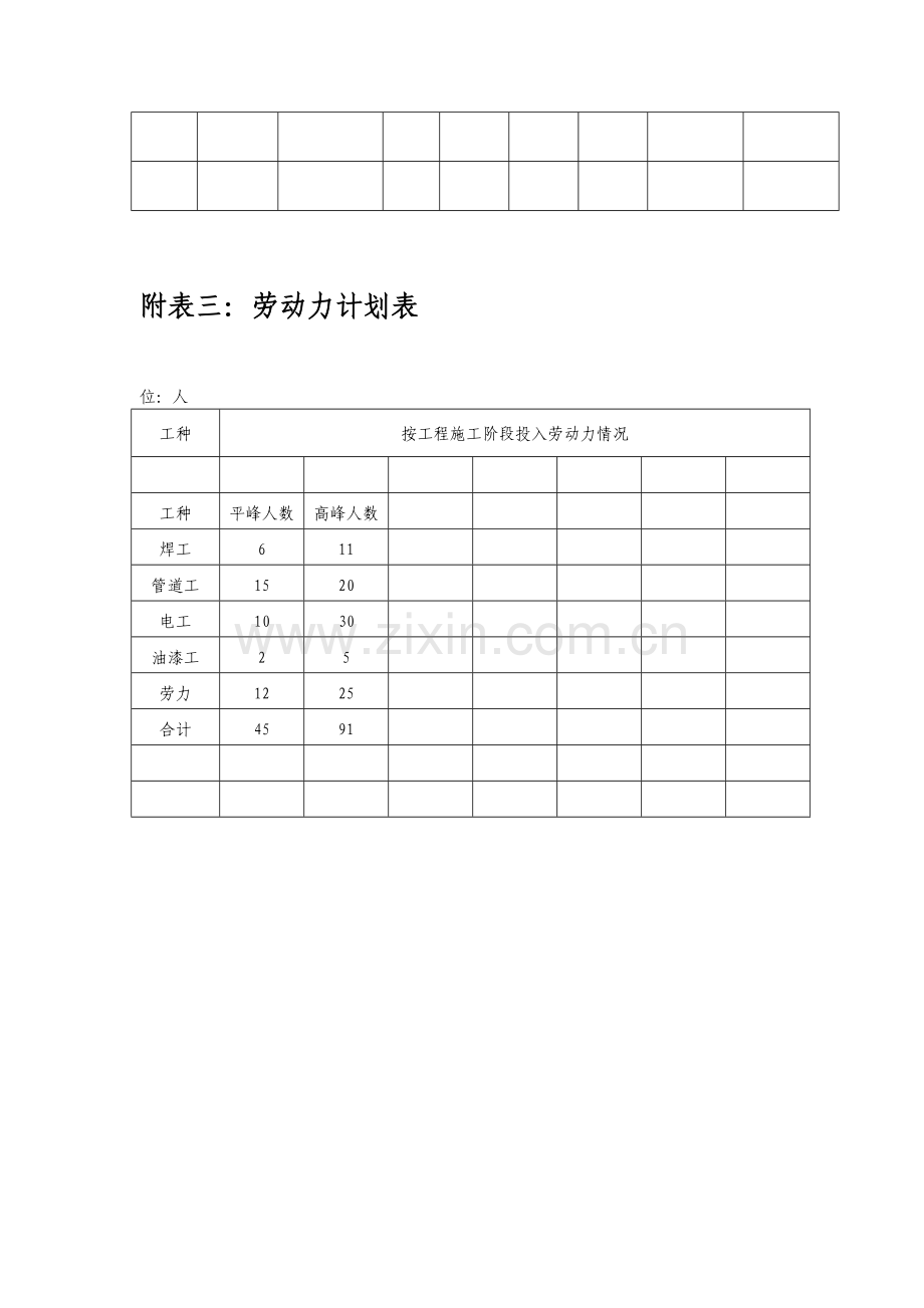 消防工程设备表.doc_第3页