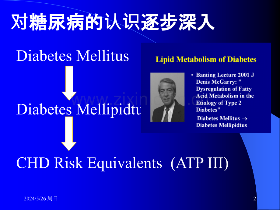 糖尿病脂质代谢紊乱及防治ppt课件.ppt_第2页