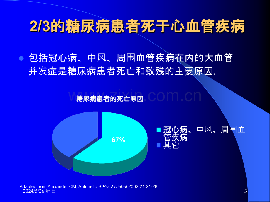 糖尿病脂质代谢紊乱及防治ppt课件.ppt_第3页