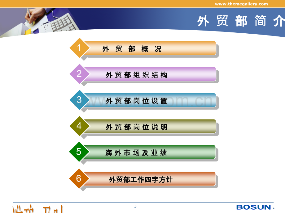 外贸部工作介绍.ppt_第3页