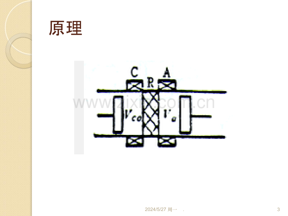 斯特林制冷机.ppt_第3页