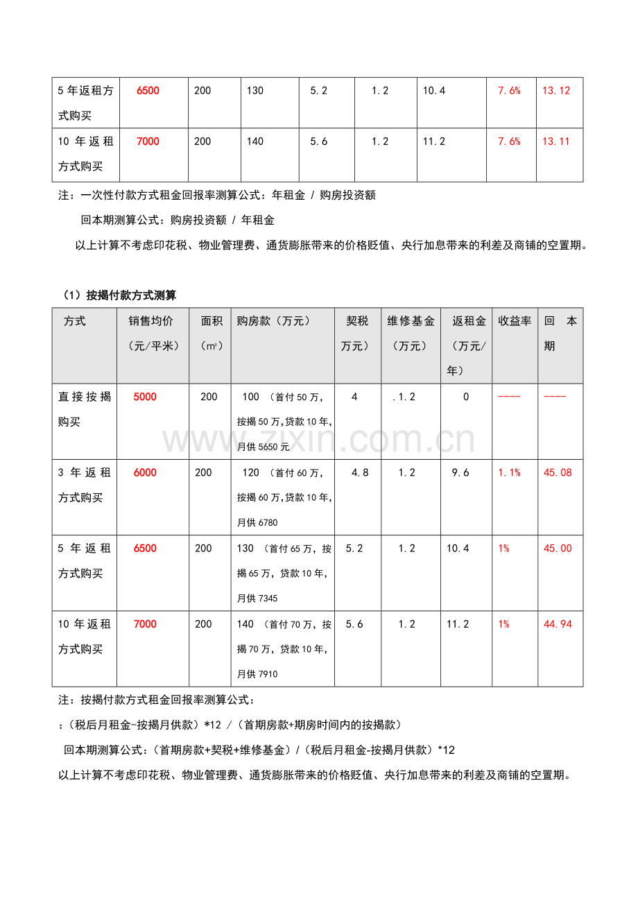 商铺营销思路与测算.doc_第2页