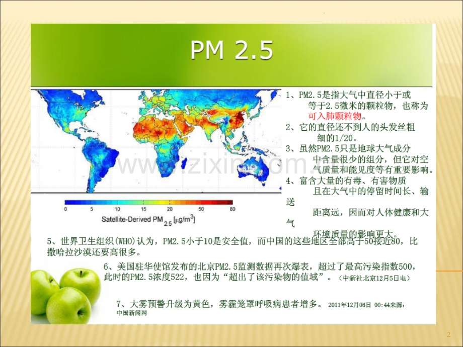 新药研究与开发ppt课件.ppt_第2页