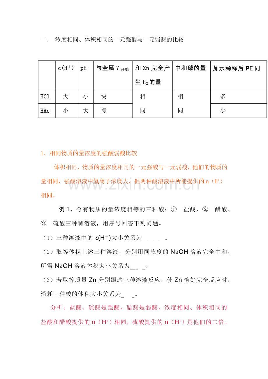 高中化学专题之一元强酸与一元弱酸的各种知识归纳总结.docx_第1页