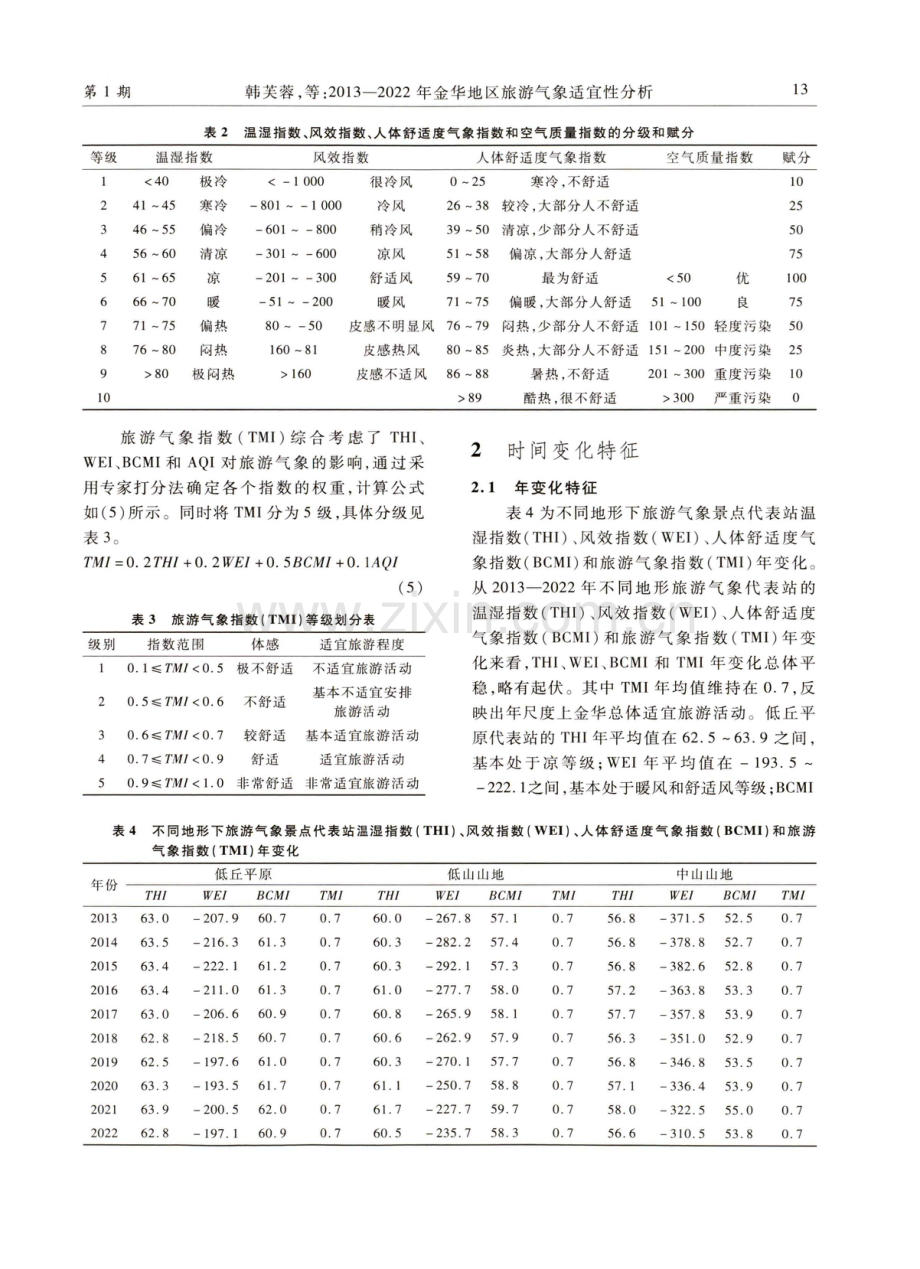 2013一2022年金华地区旅游气象适宜性分析.pdf_第3页