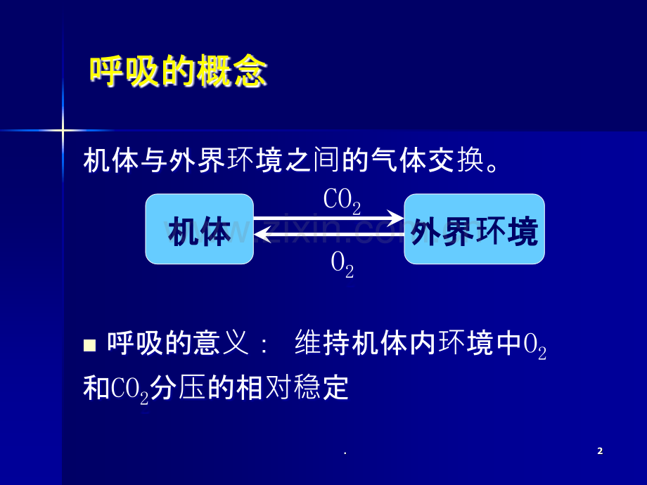 呼吸系统疾病的营养治疗.ppt_第2页