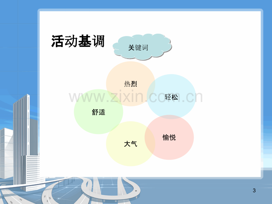 公司庆功宴方案.ppt_第3页