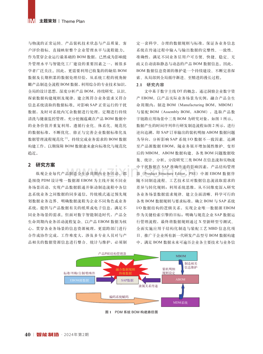 BOM数据治理的三合一：逆向拆分.pdf_第2页