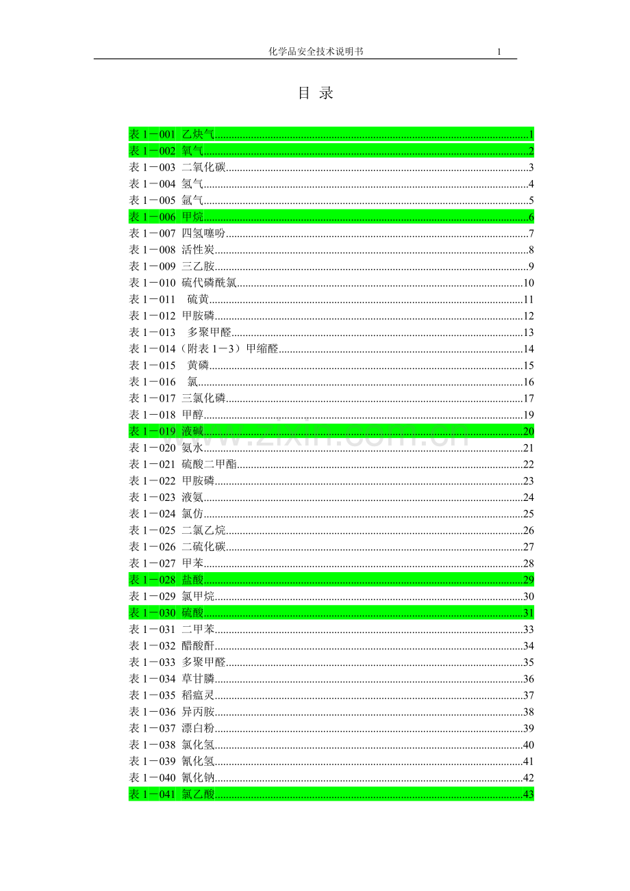 化学品安全技术说明书(大全).doc_第2页