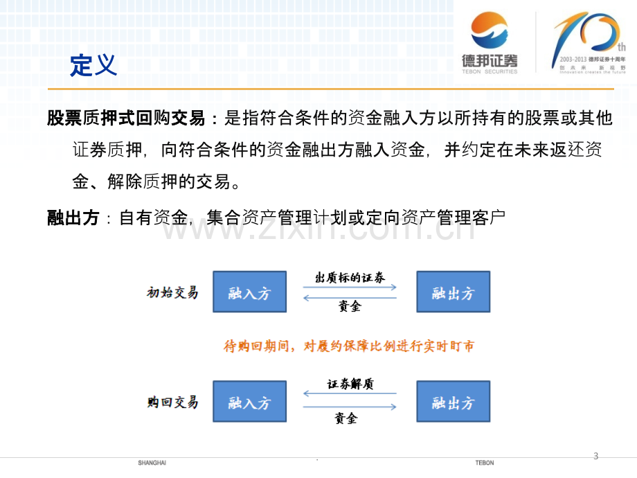 类贷款业务——股票质押式回购(业务介绍和操作).ppt_第3页