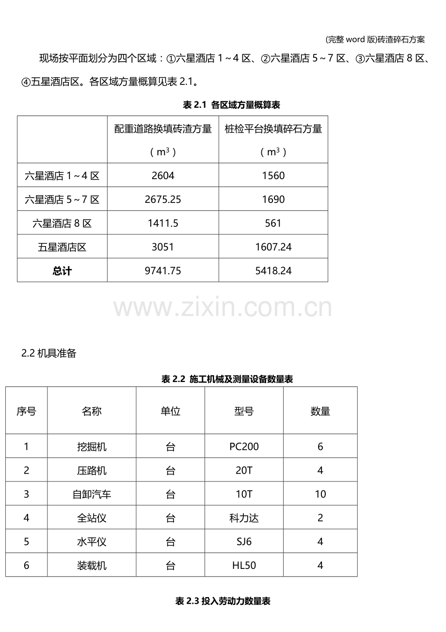 砖渣碎石方案.doc_第2页