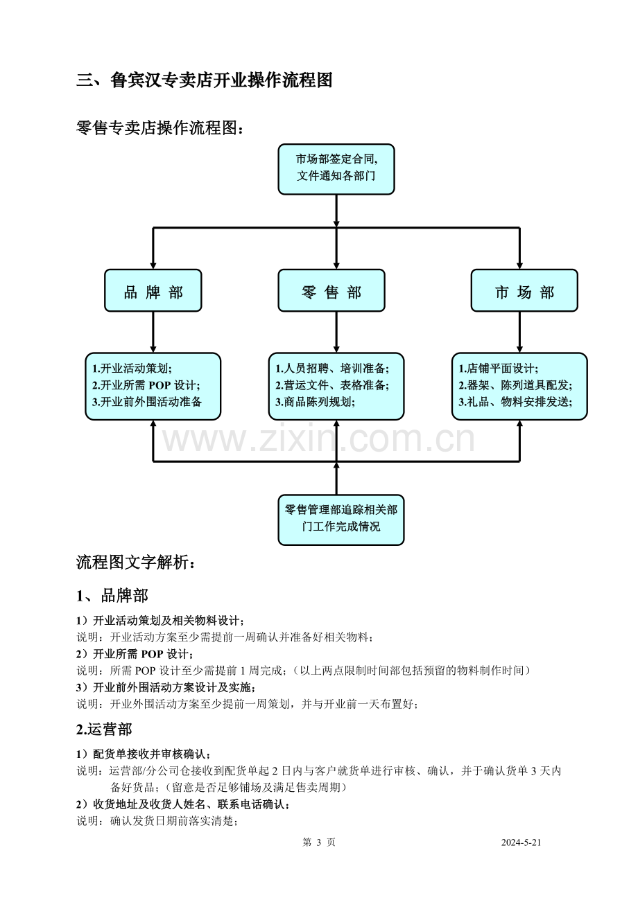 连锁专卖店新店开业流程表.doc_第3页