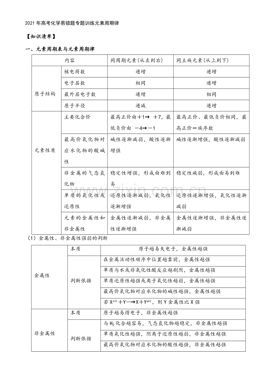 2021年高考化学易错题专题训练元素周期律.docx_第3页