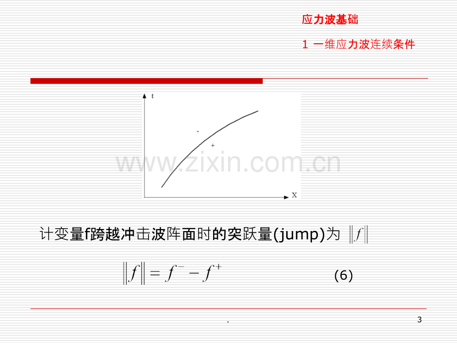 应力波理论简述.ppt_第3页