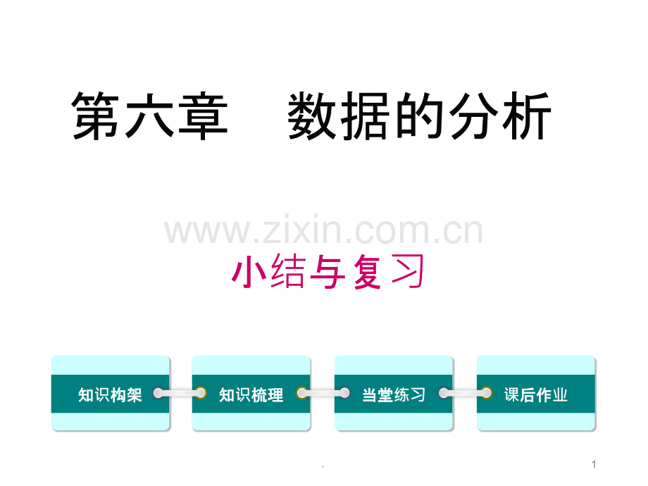 第六章小结与复习.ppt_第1页