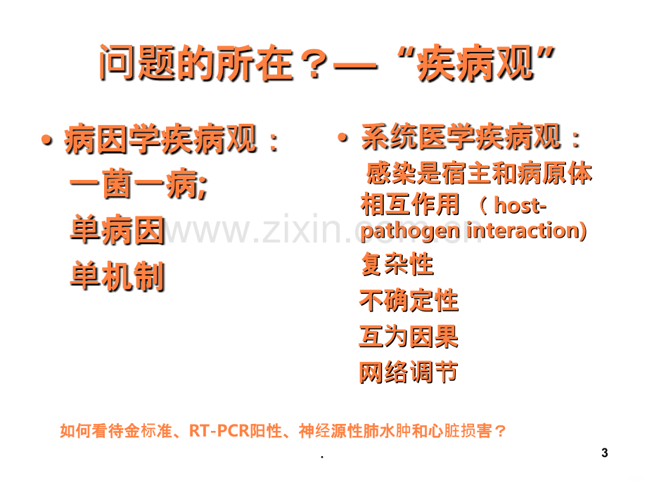 病毒感染与Sppt课件.ppt_第3页