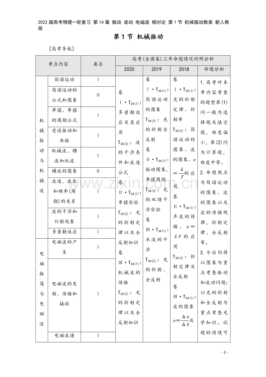 2022届高考物理一轮复习-第14章-振动-波动-电磁波-相对论-第1节-机械振动教案-新人教版.doc_第2页