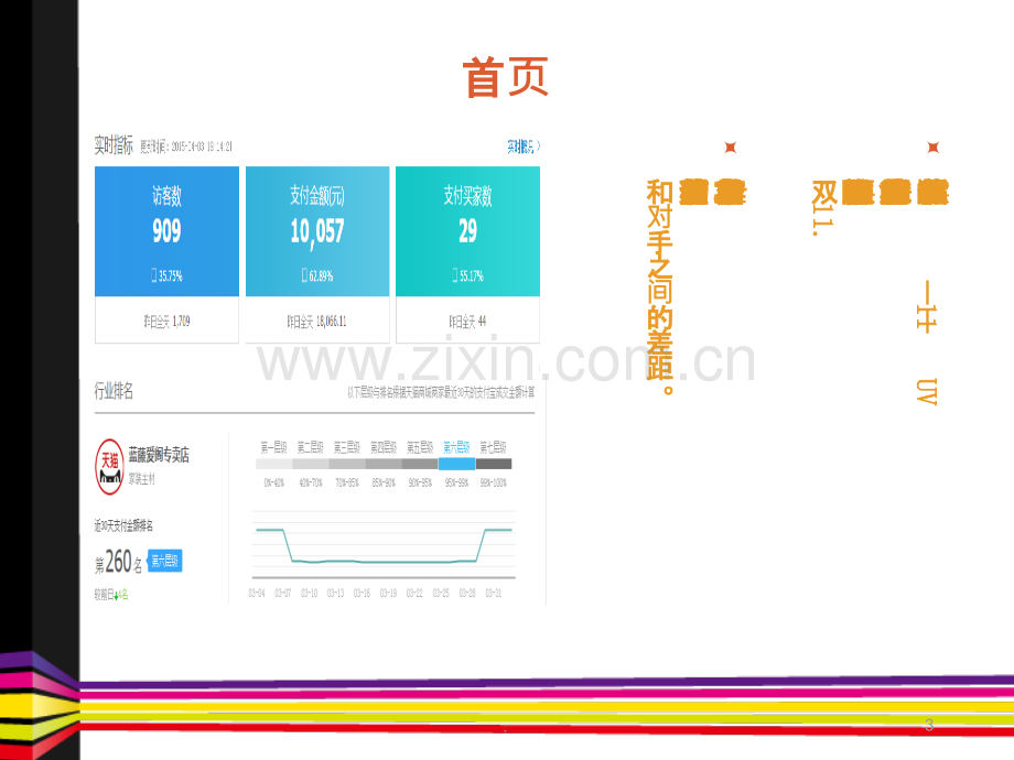 生意参谋详解.ppt_第3页