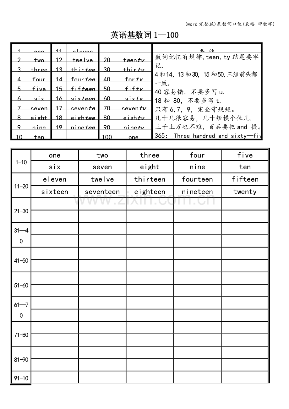 基数词口诀(表格-带数字).doc_第1页