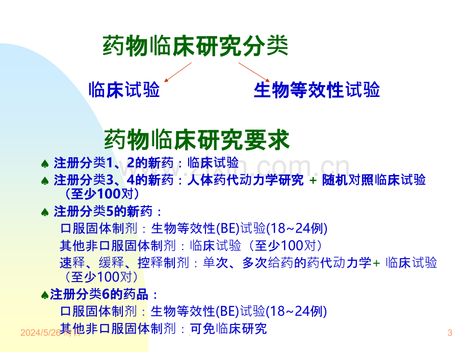 一期临床试验设计方案.ppt_第3页