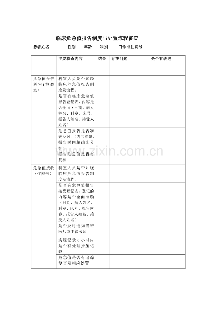 危急值报告制度监督检查记录-Microsoft-Word-文档.doc_第1页