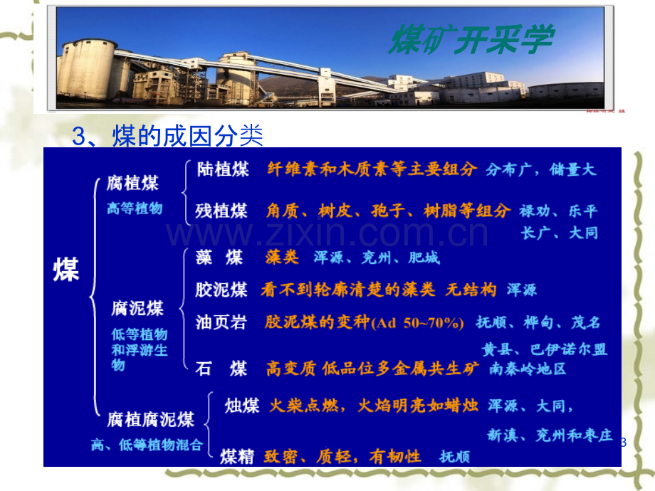 煤矿开采学学习.ppt_第3页