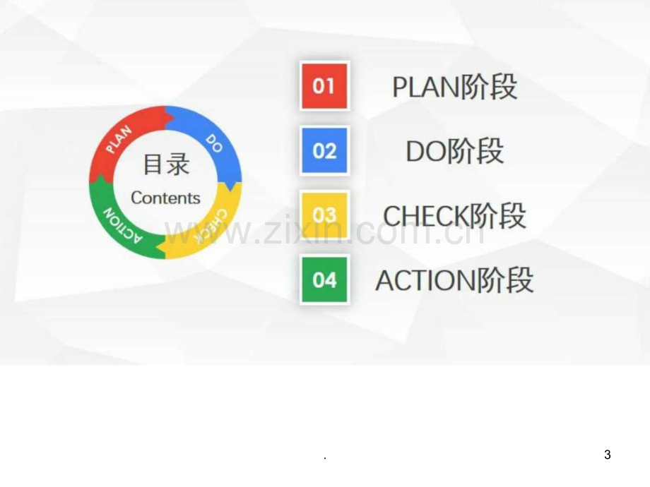 医院护理pdca循环案例汇报PPTppt课件.ppt_第3页