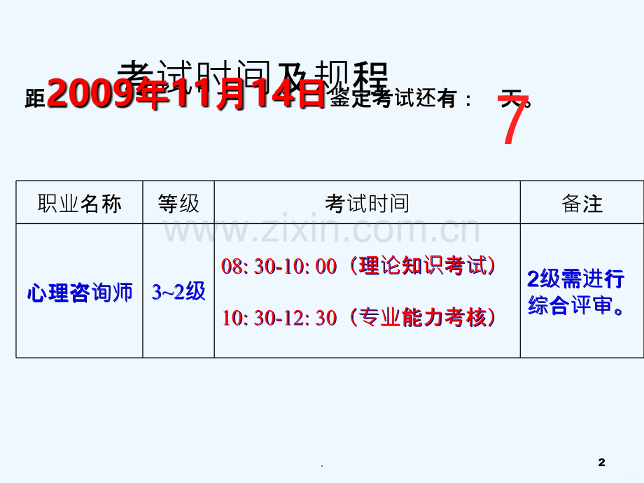 心理咨询师(三级)考试辅导.ppt_第2页