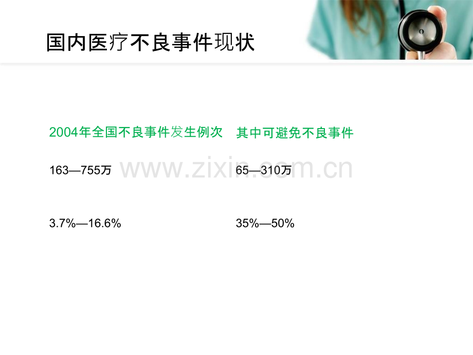 新入职护士岗前培训制度.ppt_第2页