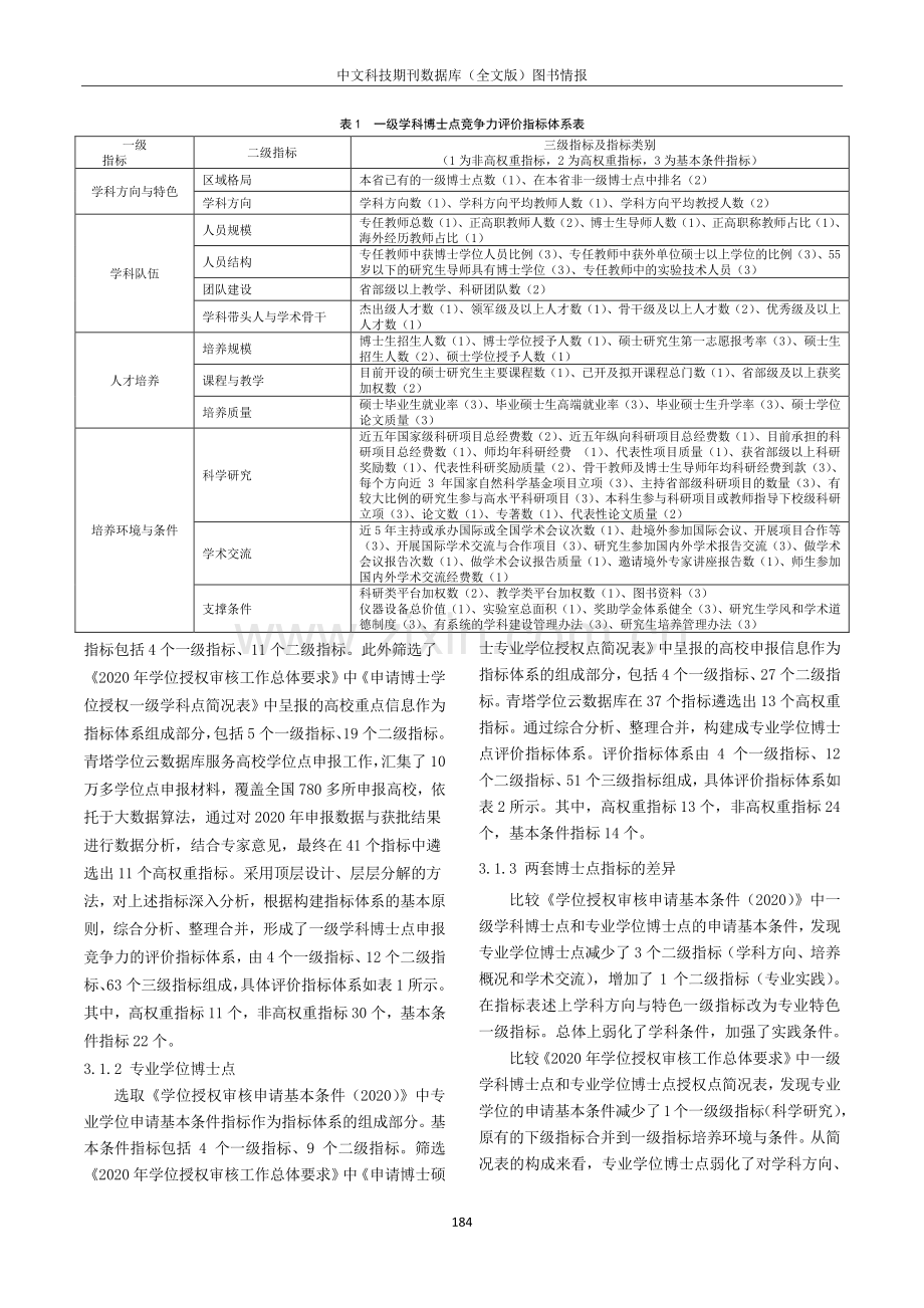 “双一流”背景下高校图书馆申博决策情报服务探析——以武汉工程大学图书馆为例.pdf_第3页