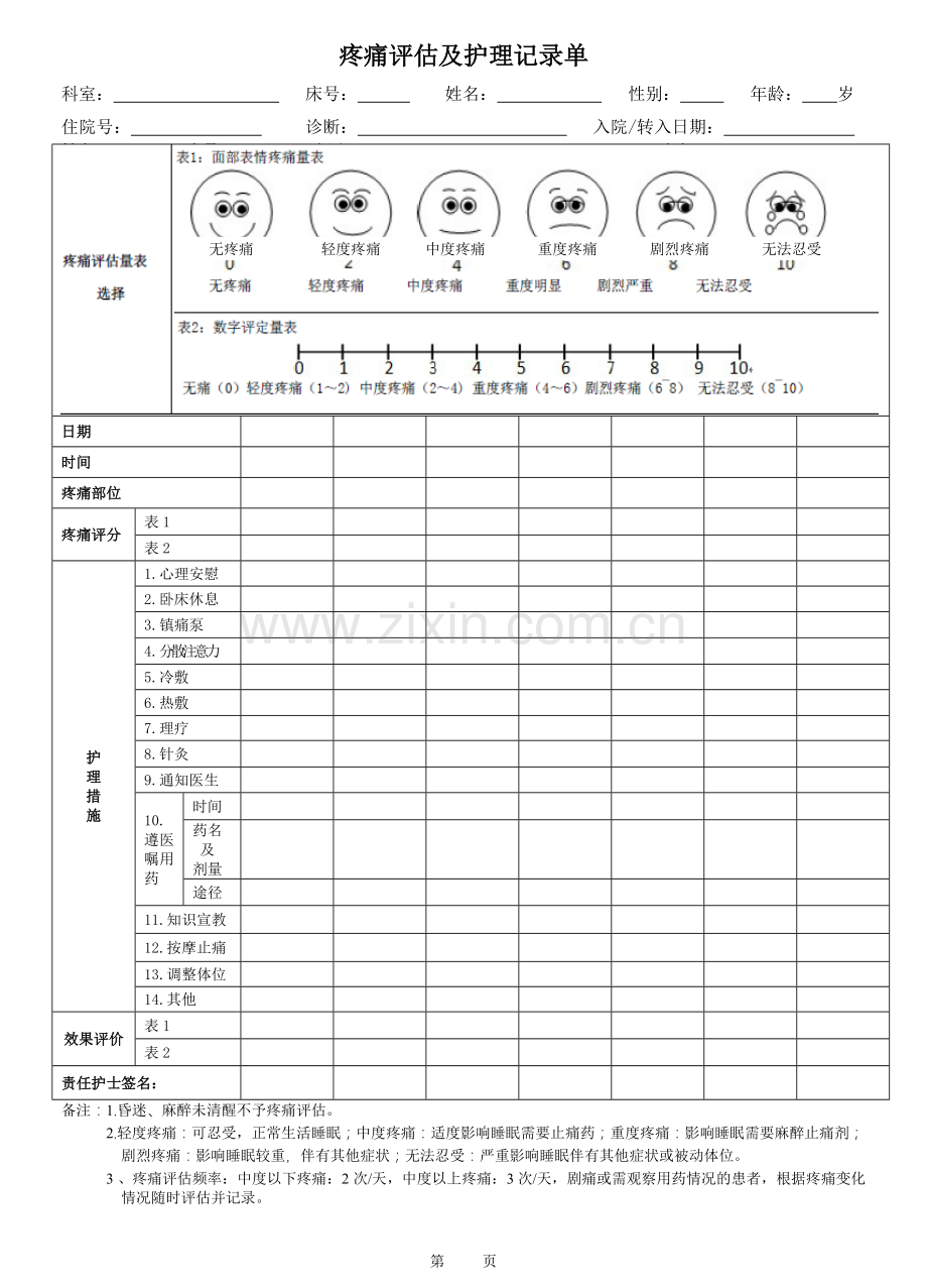 疼痛评估及护理记录单.doc_第1页