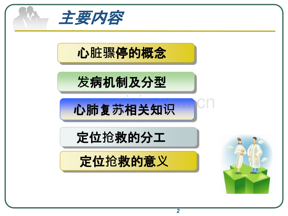 心肺复苏定位抢救.ppt_第2页