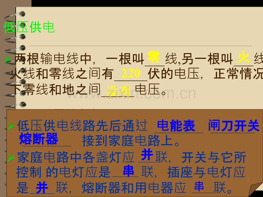 家庭电路与安全用电.ppt_第2页