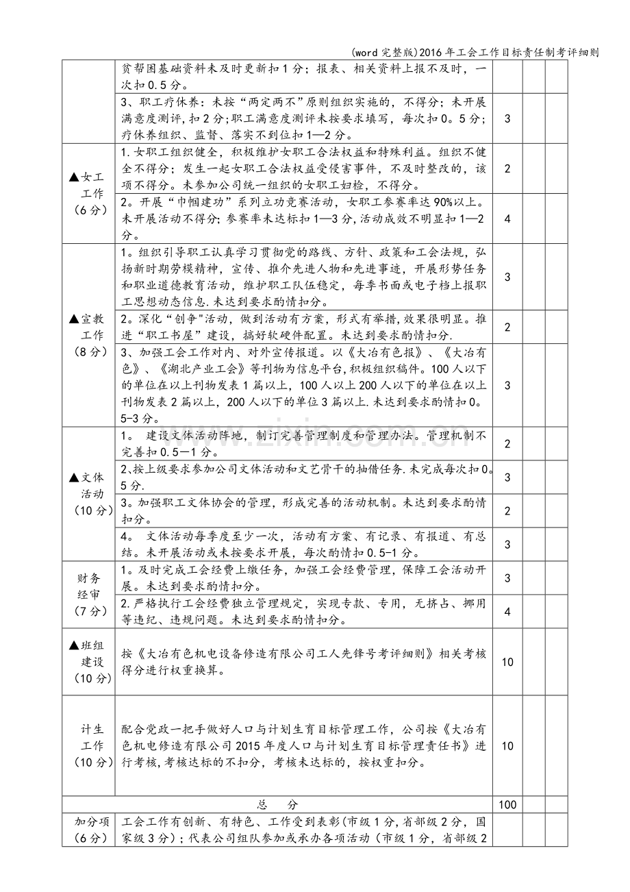 2016年工会工作目标责任制考评细则.doc_第2页