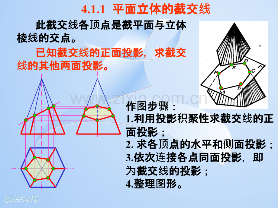 立体的表面交线.ppt_第3页