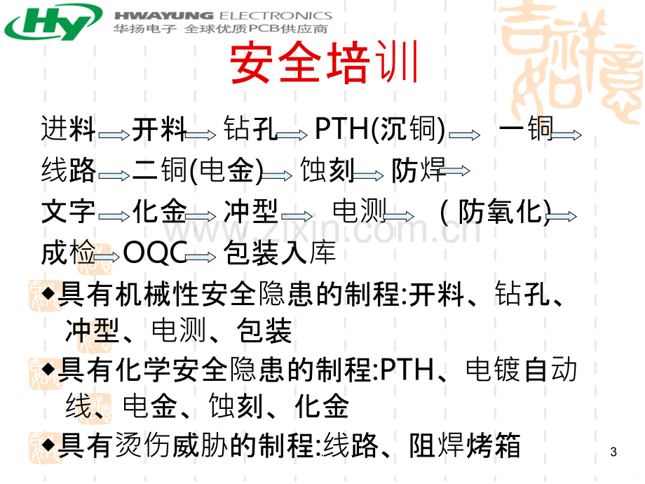 岗位安全培训.ppt_第3页