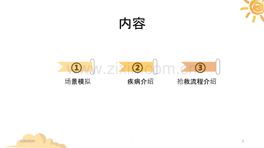 窒息、大出血、过敏性休克抢救.ppt_第2页