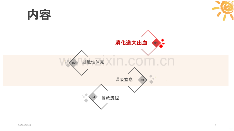 窒息、大出血、过敏性休克抢救.ppt_第3页