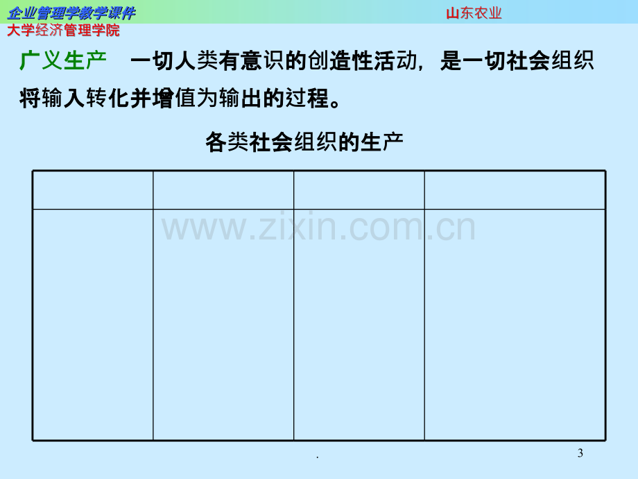 企业生产管理.ppt_第3页